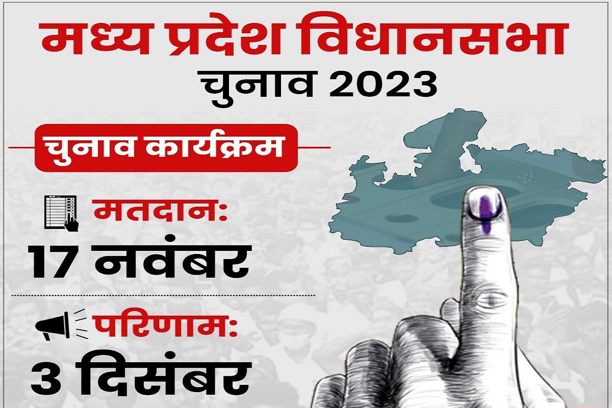 मध्य प्रदेश में 72 फीसदी मतदान, 3 दिसंबर को होगी मतगणना